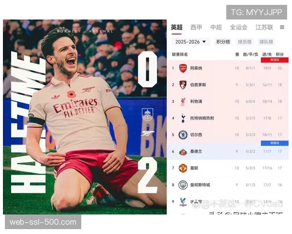 评论:数据分析显示,英超中下游球队主场拿分率创历史新高